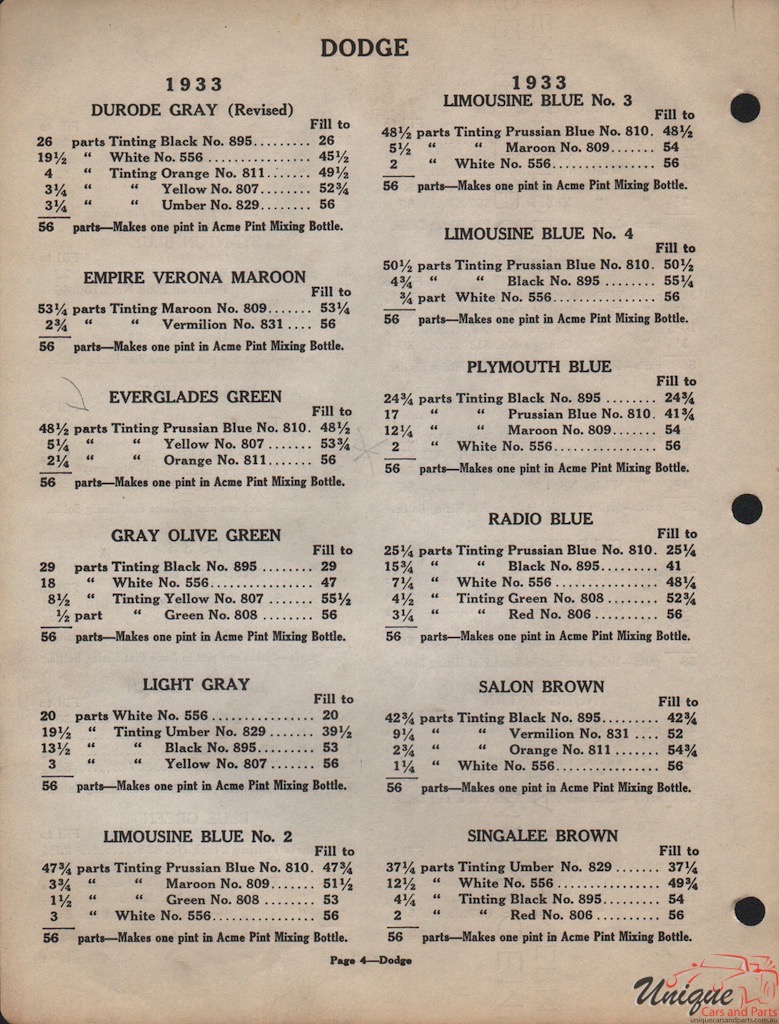 1933 Dodge Paint Charts Acme 2